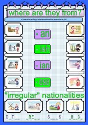 English Worksheet: Nationalities  endings (coloured)