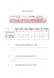 English worksheet: HOW OFTEN & GRAMMAR