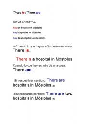 English Worksheet: There is there are.TEORIA