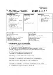 English Worksheet: Requests, Complaints, Lacl of understanding, Clarification