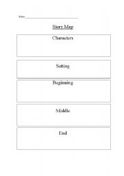 English worksheet: Story Map