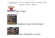 English Worksheet: Pronoun Poster
