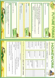 English Worksheet: Future- Will / Going to / present continuous