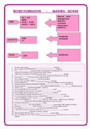 Word-formation   (making nouns)