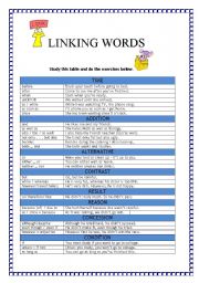 English Worksheet: LINKING WORDS