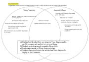 English Worksheet: Democracy Venn Diagram