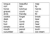 English Worksheet: Pictionary Cards