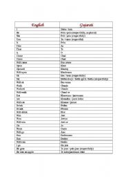English worksheet: Gujarati translation in English