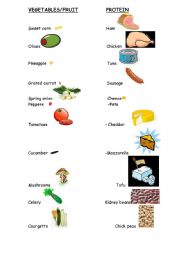 English worksheet: Veg/fruit and protein pictures