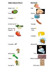 English Worksheet: Veg/fruit and protein pictures