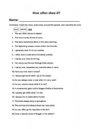 English Worksheet: Adverbs of Frequency: How often does it?