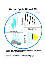 English Worksheet: Water Cycle Wheel