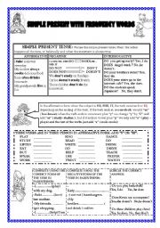 SIMPLE PRESENT AND FREQUENCY ADVERBS