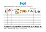 English worksheet: Meat or Fish?