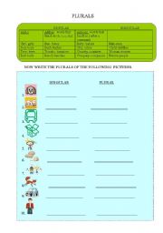 English Worksheet: PLURALS