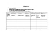 English worksheet: Adjective Chart