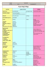 English Worksheet: Expressing feelings