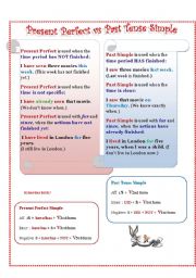 English Worksheet: grammar guide