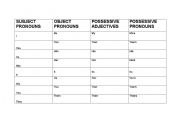 English worksheet: Pronouns chart