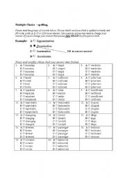 English worksheet: Spelling - Multi Choice - Grades 5 and 6