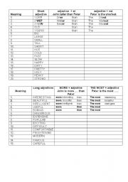 English worksheet: adjectives  