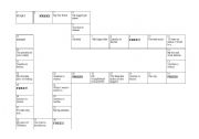English Worksheet: Talk about it 2
