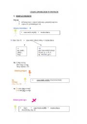 English Worksheet: TENSES