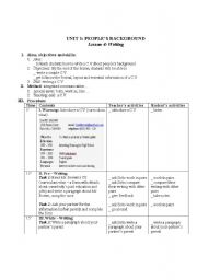 English worksheet: Peoples background