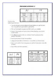 Pronunciation of /i:/-/I/ and /θ/-//-/d/