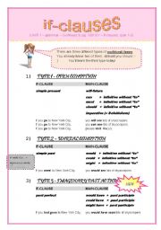 Condiotional clauses type I-III