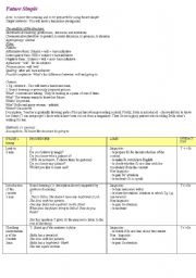 English Worksheet: Future simple