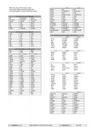 English Worksheet: Irregular verbs with system