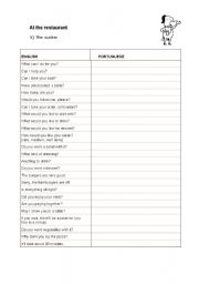 English worksheet: RESTAURANT VOCABULARY