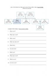 English worksheet: Familys Tree