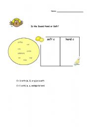 English worksheet: soft C and hard C