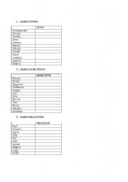 English Worksheet: Wordformation