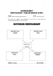 English Worksheet: HEALTHY AND JUNK FOOD