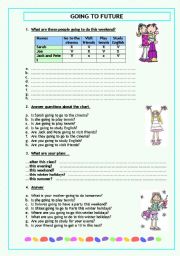 English Worksheet: GOING TO FUTURE