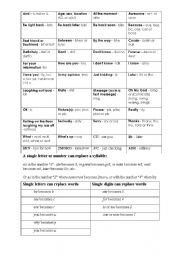 English Worksheet: SMS and Internet langauge