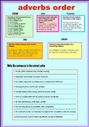 English Worksheet: Adverbs Order