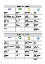 Maths Key Words Esl Worksheet By Rachamba