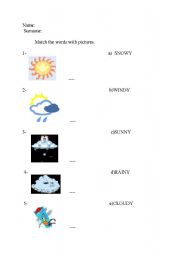 weather