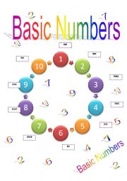 BASIC NUMBERS