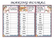 making plural