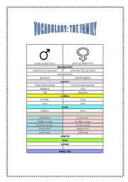 English worksheet: Vocabulary_The family