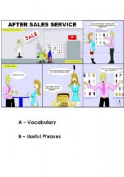 AFTER SALES SERVICE - Useful phrases and vocabulary