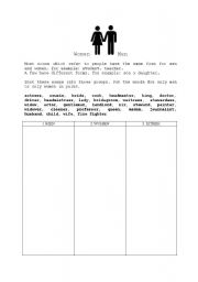 English worksheet: Men x Women (Gender)