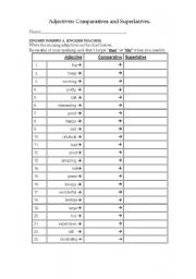 English Worksheet: Comparative and Superlative Workshop