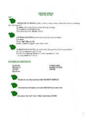 English Worksheet: present simple 2