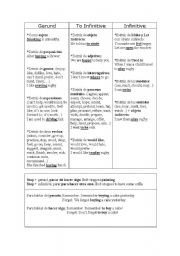 English worksheet: Gerund vs Infinitive